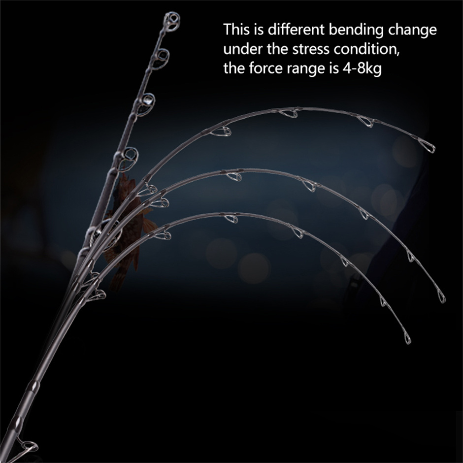 Mavllos RaptorII Ton Balığı Ji - Fishing Rod Surf incelemesi ve fiyatı
