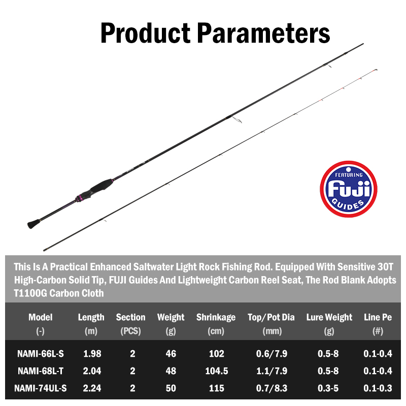 LEYDUN NAMI Ultralight Ajing K - Fishing Rod Surf incelemesi ve fiyatı