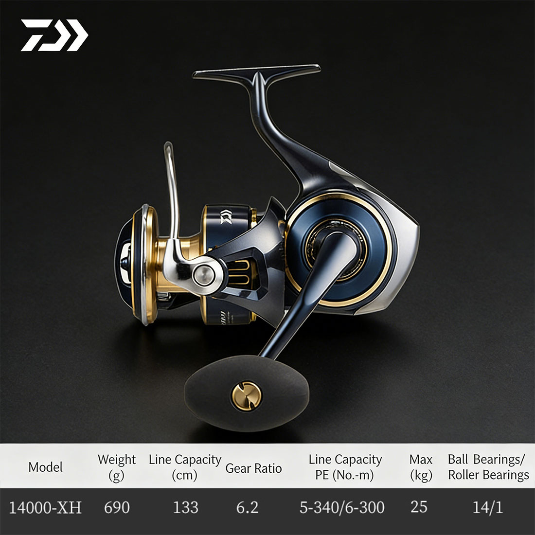 Orijinal DAIWA 2025 SALTIGA 80 - Daiwa Reel Bg incelemesi ve fiyatı